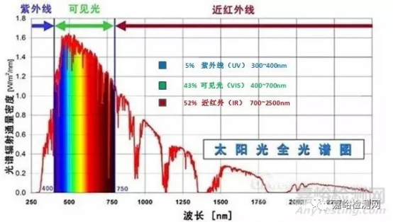pg电子模拟器(中国)官方网站